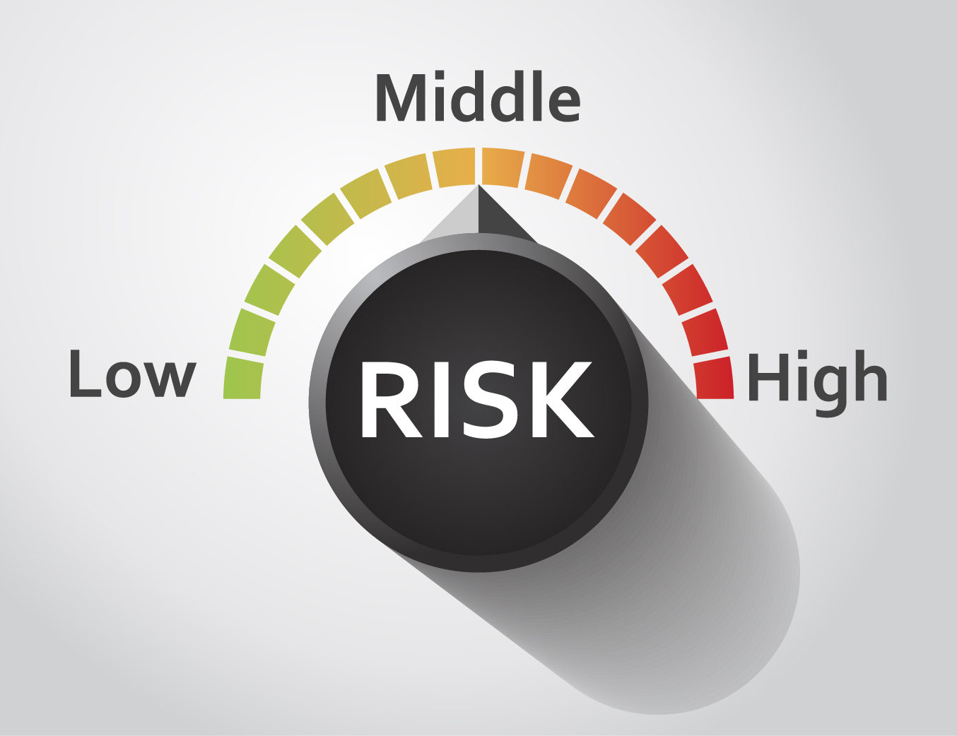 Understanding Risk Profiles in Investment